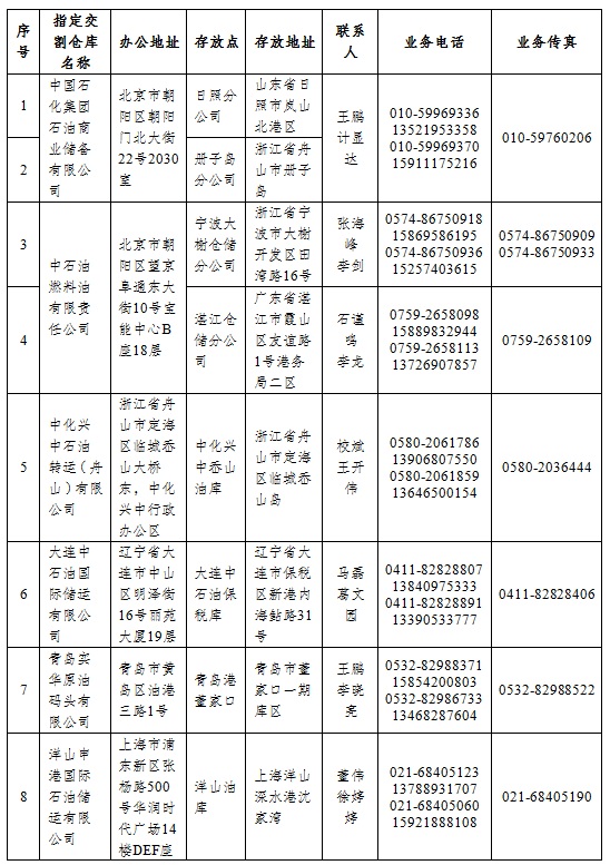 c7c7娱乐平台官网入口(中国)官方网站