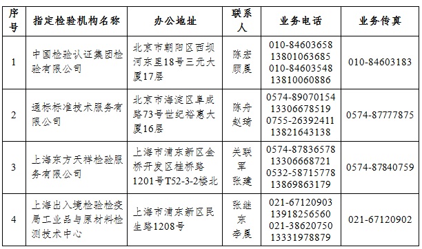 c7c7娱乐平台官网入口(中国)官方网站