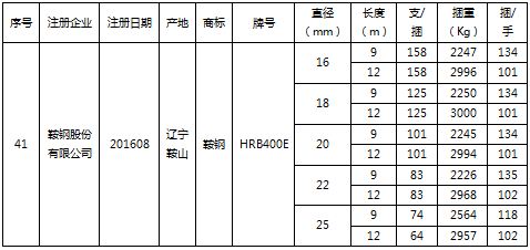 c7c7娱乐平台官网入口(中国)官方网站