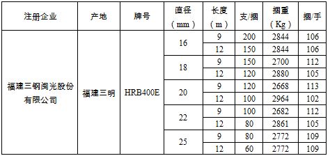 c7c7娱乐平台官网入口(中国)官方网站