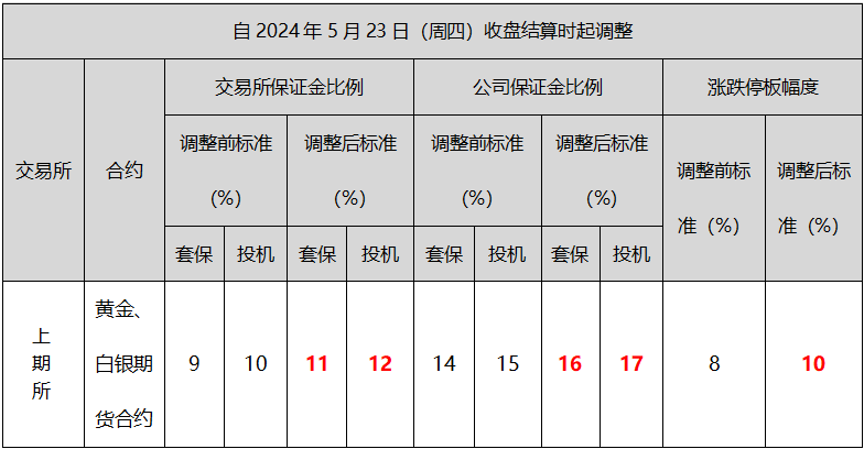 c7c7娱乐平台官网入口(中国)官方网站