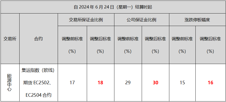 c7c7娱乐平台官网入口(中国)官方网站