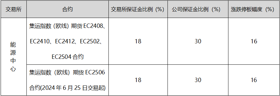 c7c7娱乐平台官网入口(中国)官方网站